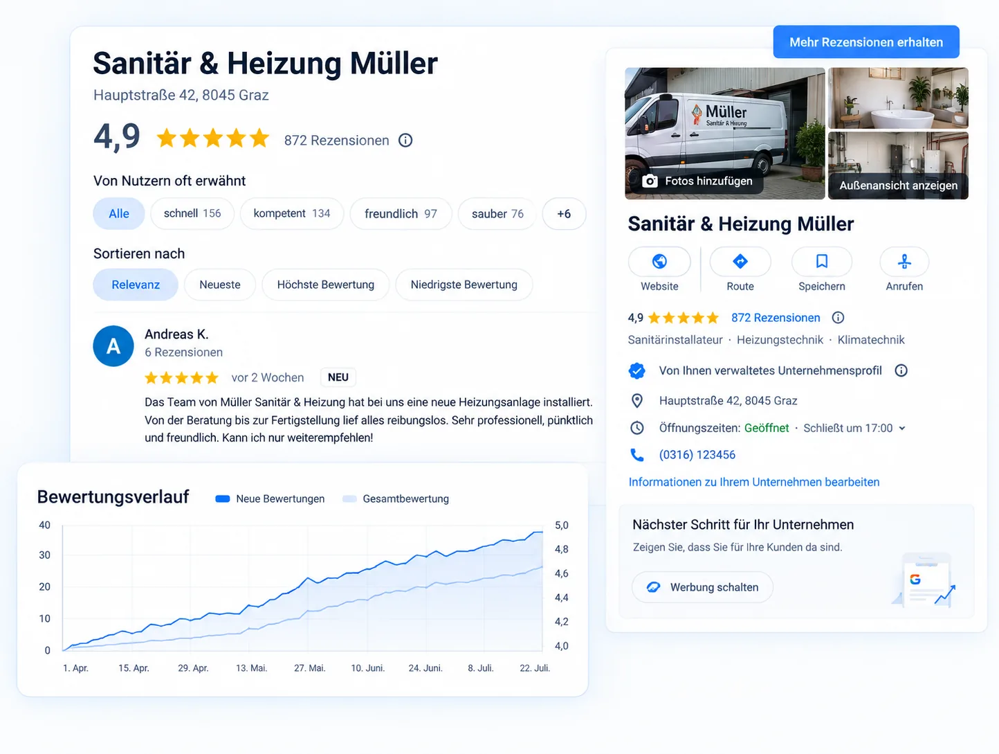Google-Profil eines Sanitärbetriebs mit 872 Bewertungen und Bewertungsverlauf